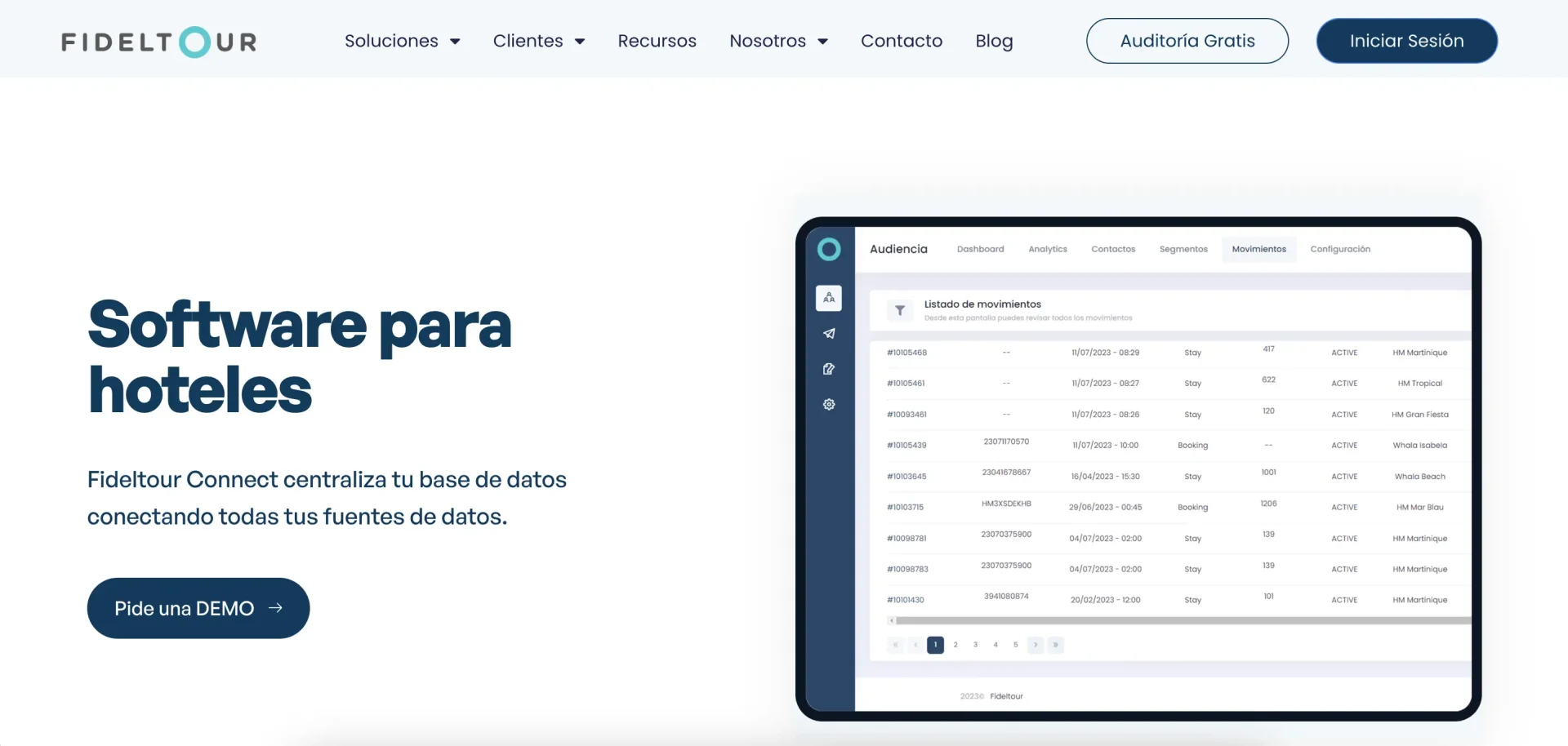 Fideltour, CRM for hotels