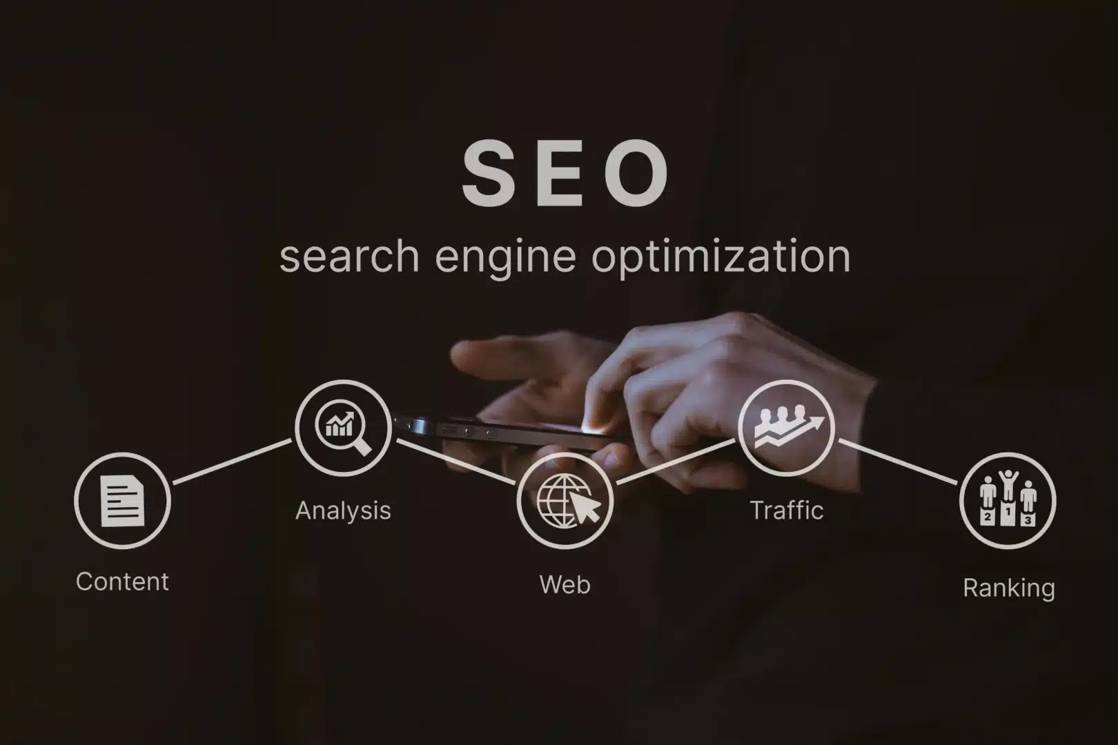 SEO en marketing turístico posicionamiento